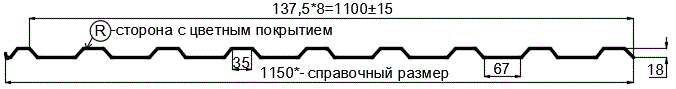 Фото: Профнастил МП20 х 1100 - R (Steelmatt-20-7024-0.4±0.08мм) в Шатуре