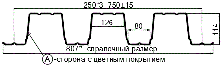 Фото: Профнастил Н114 х 750 - A (ПЭ-01-9003-0.8) в Шатуре