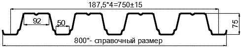 Фото: Профнастил оцинкованный Н75 х 750 (ОЦ-01-БЦ-0.65) в Шатуре