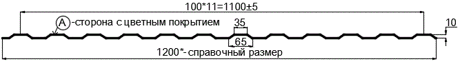 Фото: Профнастил МП10 х 1100 - A (ПЭ-01-3005-0.65) в Шатуре