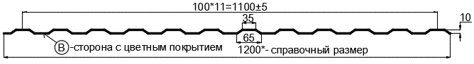 Фото: Профнастил МП10 х 1100 - B NormanMP (ПЭ-01-9006-0.5) в Шатуре