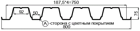 Фото: Профнастил Н75 х 750 - A (ПЭ-01-1015-0.7) в Шатуре