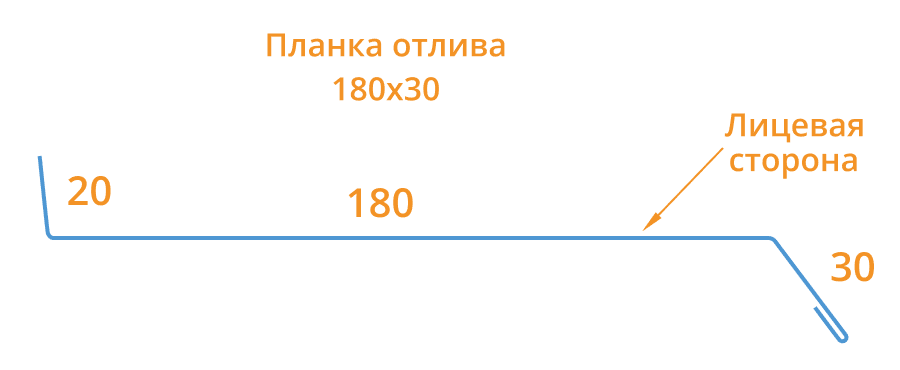 Планка отлива 180х30х2000 (ПЭ-01-9003-0.45) в Шатуре