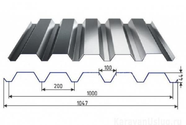Профнастил С44 х 1000 - A (PURMAN-20-7024-0.5) в Шатуре