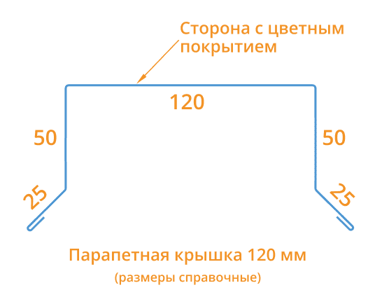 Парапетная крышка 120х2000 Фасонное изделие (ПЭ-01-9003-0.45) в Шатуре