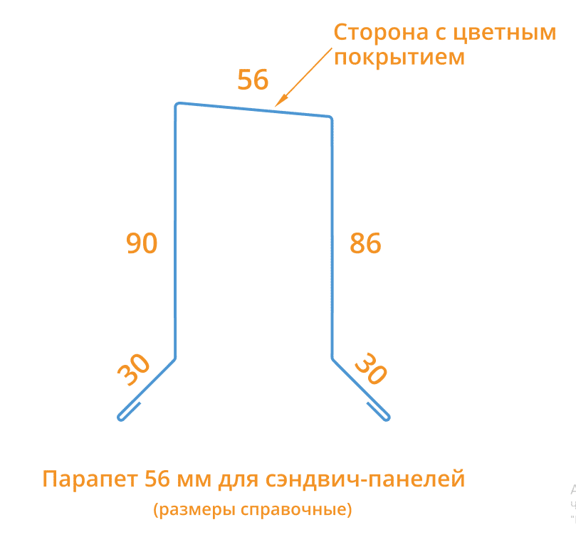 Парапет для сэндвич панелей 56х2000 Фасонное изделие (ПЭ-01-7024-0.45) в Шатуре