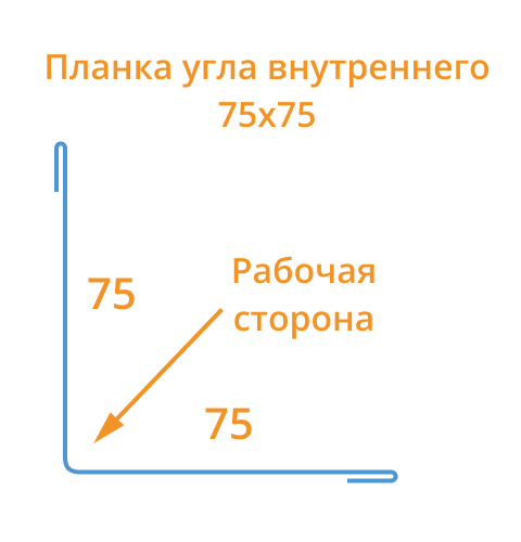 Планка угла внутреннего 75х75х3000 (ПЭ-01-8017-0.45) в Шатуре