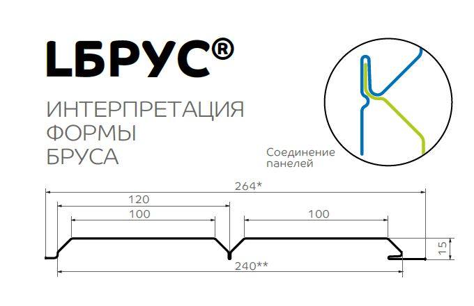 Сайдинг Lбрус-15х240 NormanMP (ПЭ-01-6005-0.5) в Шатуре
