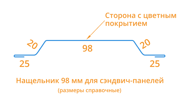 Нащельник для сэндвич панелей 98х2000 Фасонное изделие (ПЭ-01-8017-0.45) в Шатуре