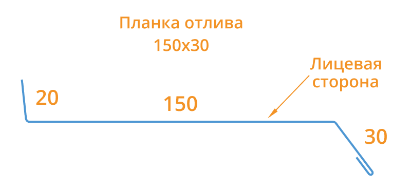Планка отлива 150х30х2000 (ECOSTEEL_MA-01-МореныйДуб-0.5) в Шатуре